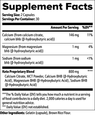 KetoCore