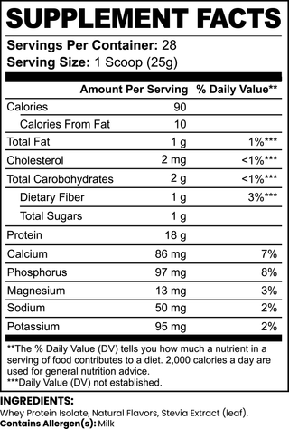 PureSource (Grass-Fed Whey Protein Isolate, Chocolate)