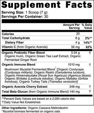 MycoFlow (Fermented Mushroom Blend)