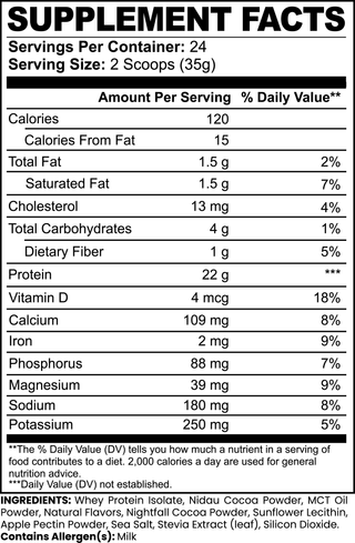 PureSource+ (Whey Protein Isolate w/ MCT, Chocolate)